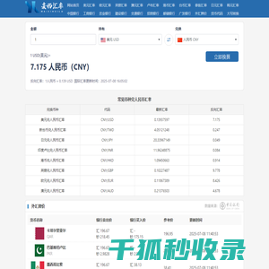人民币汇率最新动态与预测分析